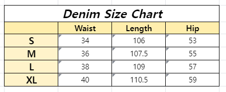 Denim Tears Cotton Wreath Sweatpants Black Monochrome